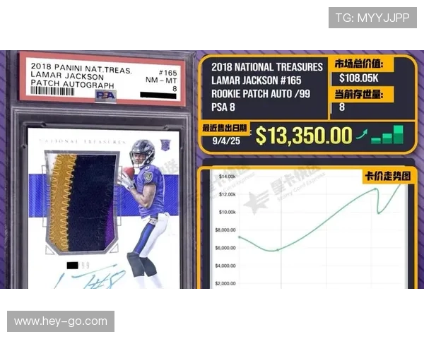 足球球星卡紫卡的市场价格是多少及其投资价值分析